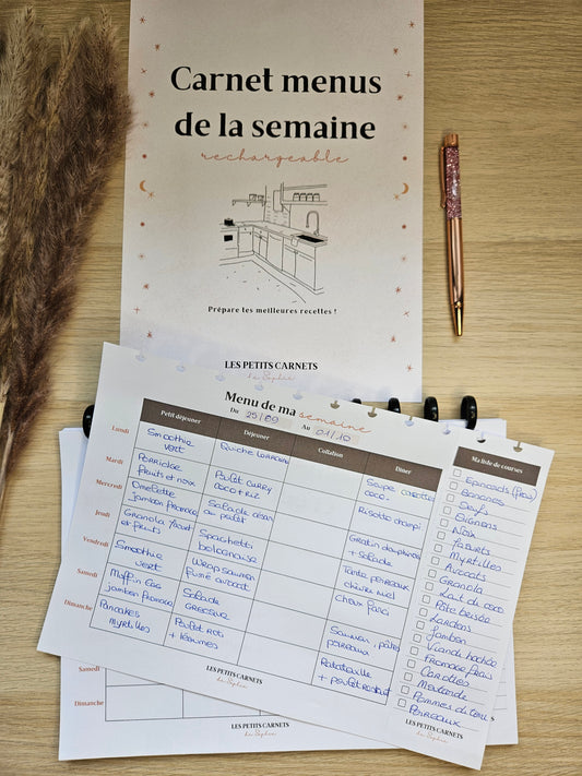 Organisation des repas de la semaine