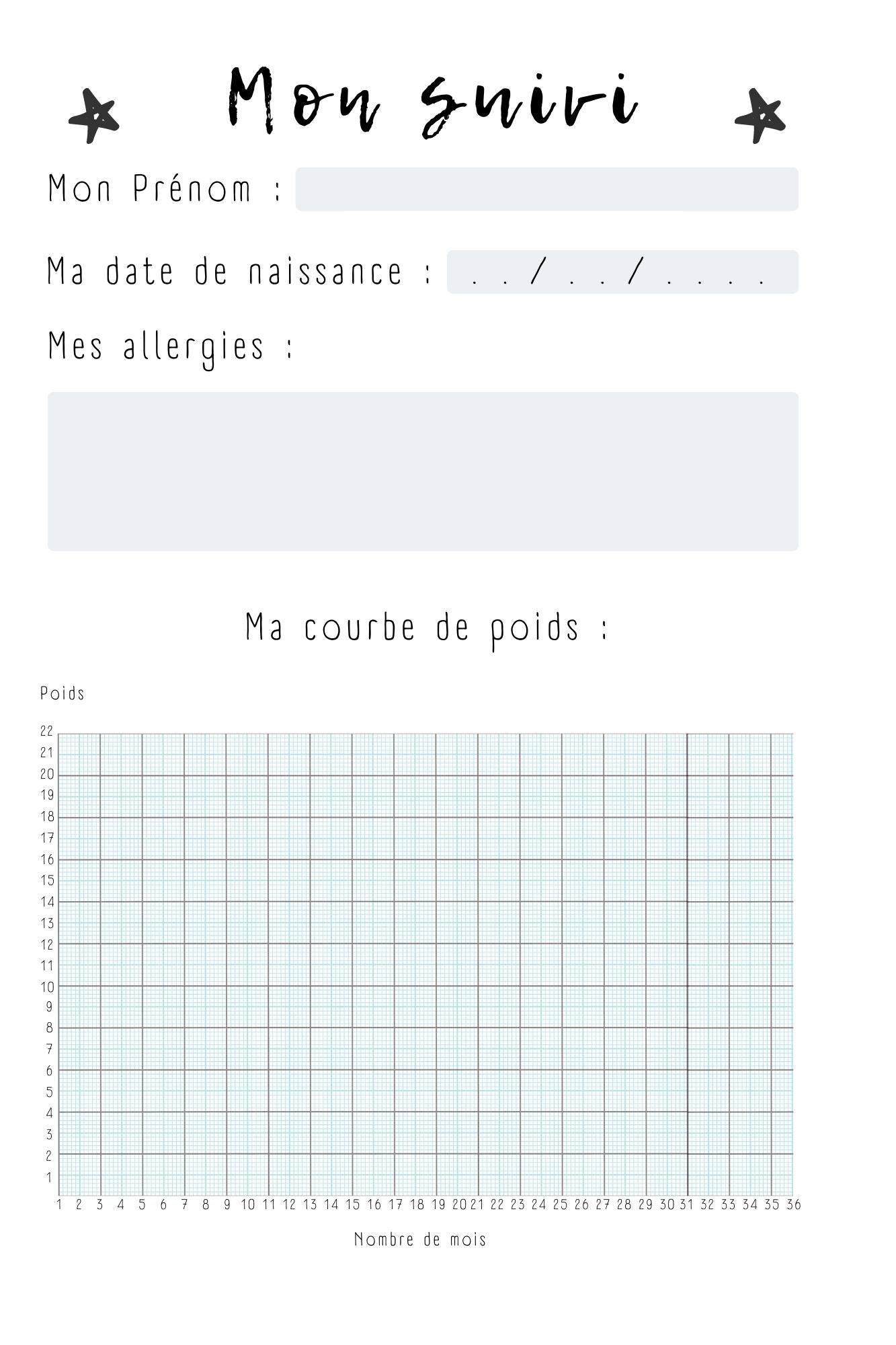 Suivi alimentaire de bébé : pour une diversification maîtrisée