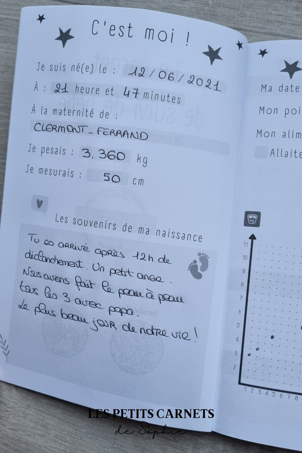 Carnet de Suivi Bébé : Journal Complet pour Allaitement et Biberons